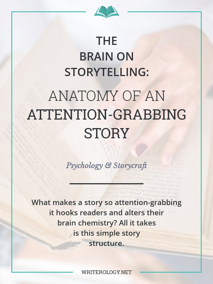 What makes a story so attention-grabbing it hooks readers and alters their brain chemistry? All it takes is a simple story structure. | Writerology.net